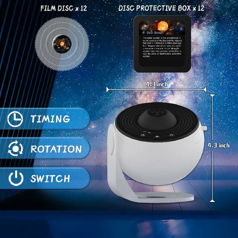 LED Galaxy Projector